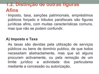 1.2. Distinção de outras figuras
Afins
• Imposto, taxa, sanções patrimoniais, empréstimos
públicos forçado e tributos parafiscais são figuras
jurídicas afins, com muitas características comuns,
mas que não se podem confundir.
A) Imposto e Taxa
As taxas são devidas pela utilização de serviços
públicos ou bens de domínio publico, de que todos
necessitam abstractamente, mas que só alguns
procuram activamente, ou pela remoção de um
limite jurídico a actividade dos particulares
mediante a concessão ou autorização.
 