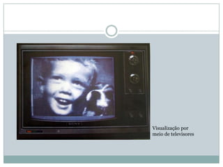 O microprocessador era programado para transformar as linhas de dados capturadas em linhas para exibição na TV