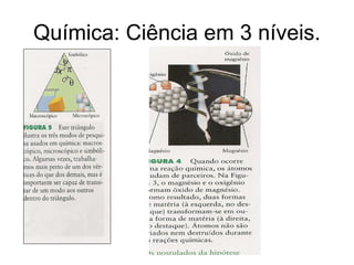Aula1 fundamentosda química | PDF