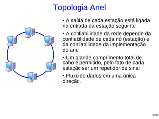 Topologia Anel
  ● A saída de cada estação está ligada
  na entrada da estação seguinte
  ● A confiabilidade da rede depende da

  confiabilidade de cada nó (estação) e
  da confiabilidade da implementação
  do anel
  ● Um grande comprimento total de

  cabo é permitido, pelo fato de cada
  estação ser um repetidor de sinal
  ● Fluxo de dados em uma única

  direção.




                                          25/29
 