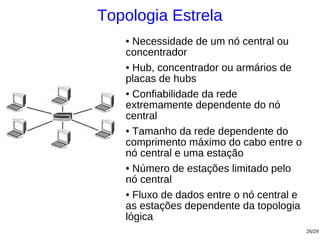 Topologia Estrela
   ● Necessidade de um nó central ou
   concentrador
   ● Hub, concentrador ou armários de

   placas de hubs
   ● Confiabilidade da rede

   extremamente dependente do nó
   central
   ● Tamanho da rede dependente do

   comprimento máximo do cabo entre o
   nó central e uma estação
   ● Número de estações limitado pelo

   nó central
   ● Fluxo de dados entre o nó central e

   as estações dependente da topologia
   lógica
                                           26/29
 