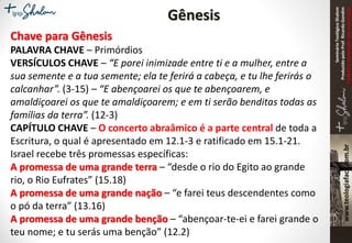 SeminárioTeológicoShalom
ProduzidopeloProf.RicardoGondim
Proibidaareproduçãosemautorização
Gênesis
Chave para Gênesis
PALAVRA CHAVE – Primórdios
VERSÍCULOS CHAVE – “E porei inimizade entre ti e a mulher, entre a
sua semente e a tua semente; ela te ferirá a cabeça, e tu lhe ferirás o
calcanhar”. (3-15) – “E abençoarei os que te abençoarem, e
amaldiçoarei os que te amaldiçoarem; e em ti serão benditas todas as
famílias da terra”. (12-3)
CAPÍTULO CHAVE – O concerto abraâmico é a parte central de toda a
Escritura, o qual é apresentado em 12.1-3 e ratificado em 15.1-21.
Israel recebe três promessas específicas:
A promessa de uma grande terra – “desde o rio do Egito ao grande
rio, o Rio Eufrates” (15.18)
A promessa de uma grande nação – “e farei teus descendentes como
o pó da terra” (13.16)
A promessa de uma grande benção – “abençoar-te-ei e farei grande o
teu nome; e tu serás uma benção” (12.2)
 