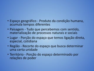 • Espaço geográfico - Produto da condição humana,
acumula tempos diferentes
• Paisagem - Tudo que percebemos com sentido,
materialização de processos naturais e sociais
• Lugar - Porção do espaço que temos ligação direta,
especial, cotidiana
• Região - Recorte do espaço que busca determinar
uma certa unidade
• Território - Porção do espaço determinado por
relações de poder
 