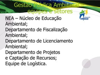 NEA – Núcleo de Educação Ambiental; Departamento de Fiscalização Ambiental; Departamento de Licenciamento Ambiental; Departamento de Projetos  e Captação de Recursos; Equipe de Logística. Gestão Pública Ambiental –  equipes e setores 