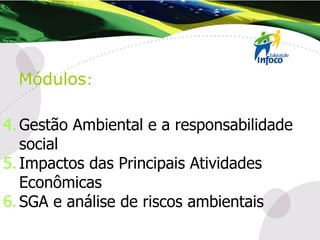 Gestão Ambiental e a responsabilidade social Impactos das Principais Atividades Econômicas SGA e análise de riscos ambientais Módulos :   