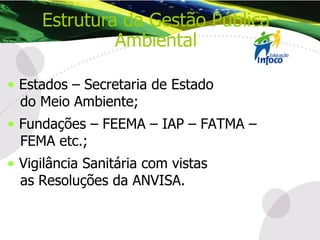 Estados – Secretaria de Estado do Meio Ambiente; Fundações – FEEMA – IAP – FATMA – FEMA etc.; Vigilância Sanitária com vistas as Resoluções da ANVISA. Estrutura da Gestão Pública Ambiental 