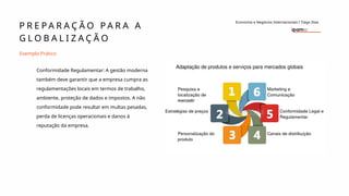 P R E P A R A Ç Ã O P A R A A
G L O B A L I Z A Ç Ã O
Economia e Negócios Internacionais I Tiago Dias
Exemplo Prático
Conformidade Regulamentar: A gestão moderna
também deve garantir que a empresa cumpra as
regulamentações locais em termos de trabalho,
ambiente, proteção de dados e impostos. A não
conformidade pode resultar em multas pesadas,
perda de licenças operacionais e danos à
reputação da empresa.
mercado
 
