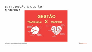 Economia e Negócios Internacionais I Tiago Dias
I N T R O D U Ç Ã O À G E S T Ã O
M O D E R N A
 