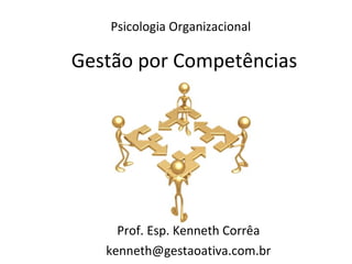 Psicologia Organizacional Prof. Esp. Kenneth Corrêa [email_address] Gestão por Competências 