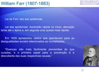 William Farr (1807-1883)
Lei de Farr: leis das epidemias
Lei das epidemias: Ascensão rápida no inicio, elevação
lenta até o ápice e, em seguida uma queda mais rápida.
Em 1839 apresentou dados que apontavam para as
desigualdades sociais relacionados as mortalidades.
“Doenças são mais facilmente prevenidas do que
curadas, e o primeiro papel para a prevenção é a
descoberta das suas respectivas causas.”
23
 