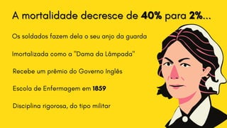 A mortalidade decresce de
A mortalidade decresce de 40%
40% para
para 2%
2%...
...
Os soldados fazem dela o seu anjo da guarda
Imortalizada como a "Dama da Lâmpada"
Recebe um prêmio do Governo Inglês
Escola de Enfermagem em 1859
Disciplina rigorosa, do tipo militar
 