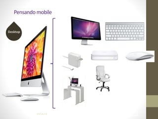 Pensando	
  mobile
!1904/04/14
Desktop
 