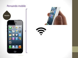 Pensando	
  mobile
!2504/04/14
Mobile
 
