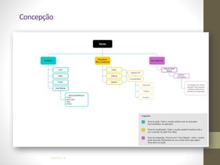 Concepção
!3804/04/14
 