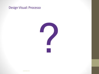 Design	
  Visual:	
  Processo
!5404/04/14
?
 