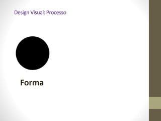 !56
Design	
  Visual:	
  Processo
Forma
 
