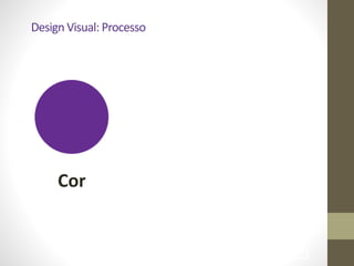 !59
Design	
  Visual:	
  Processo
Cor
 