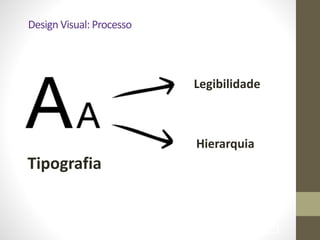 !64
Design	
  Visual:	
  Processo
Legibilidade
Hierarquia
Tipografia
 
