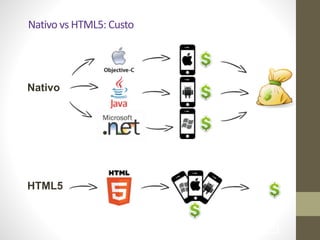 !71
Nativo	
  vs	
  HTML5:	
  Custo
Nativo
HTML5
 