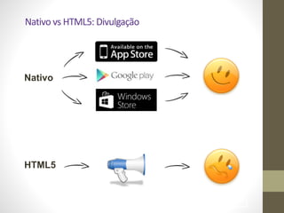 !77
Nativo	
  vs	
  HTML5:	
  Divulgação
Nativo
HTML5
 