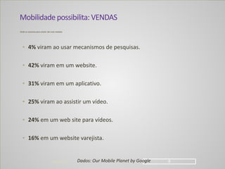 Mobilidade	
  possibilita:	
  VENDAS
	
  	
  
• 4%	
  viram	
  ao	
  usar	
  mecanismos	
  de	
  pesquisas.	
  
!
• 42%	
  viram	
  em	
  um	
  website.	
  
!
• 31%	
  viram	
  em	
  um	
  aplicativo.	
  
!
• 25%	
  viram	
  ao	
  assistir	
  um	
  vídeo.	
  
!
• 24%	
  em	
  um	
  web	
  site	
  para	
  vídeos.	
  
!
• 16%	
  em	
  um	
  website	
  varejista.
Onde	
  os	
  anúncios	
  para	
  celular	
  são	
  mais	
  notados
04/04/14 !8Dados:	
  Our	
  Mobile	
  Planet	
  by	
  Google
 