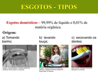 Esgotos domésticos – 99,99% de líquido e 0,01% de
matéria orgânica.
Origem:
a) Tomando
banho;
b) lavando
louça;
c) escovando os
dentes;
CIÊNCIAS, 6º Ano do Ensino
Fundamental
Tratamento dos esgotos
Imagem: Nicole-Koehler / Creative Commons
Attribution-Share Alike 3.0 Unported
Imagem: Alexey Novitsky from Kharkov,
Ukraine / Creative Commons Attribution-
Share Alike 2.0 Generic
Certo Xornal / Creative Commons
Attribution 2.0 Generic
ESGOTOS - TIPOS
 