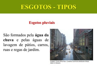 Esgotos pluviais
São formados pela água da
chuva e pelas águas de
lavagem de pátios, carros,
ruas e regas de jardim.
CIÊNCIAS, 6º Ano do Ensino
Fundamental
Tratamento dos esgotos
Imagem: Cyndy Sims Parr / Creative Commons Attribution-Share
Alike 2.0 Generic
ESGOTOS - TIPOS
 