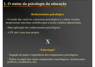 1. O status da psicologia da educação

                        Reducionismo psicológico
 - O estudo das variáveis e processos psicológicos é a única via para
 proporcionar uma base científica para a teoria e prática educacionais.
 - Mera aplicação dos conhecimentos psicológicos
 - A PE não é uma área própria


                                     X
                                 “Educologia”
  - Negação do papel e importância dos componentes psicológicos
  - Ênfase no papel dos outros componentes (sociológicos, institucionais,
  políticos, econômicos, etc)
 