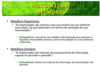 MORGAN (1996)MORGAN (1996)
METÁFORASMETÁFORAS
MORGAN (1996)MORGAN (1996)
METÁFORASMETÁFORAS
• Metáfora Organismo:
– “As Organizações são sistemas vivos que existem em um ambiente
mais amplo, do qual dependem em termos de satisfação de suas
necessidades.”
• Conseqüência: necessitam de cuidadosa administração para satisfazer e
equilibrar necessidades internas, assim como adaptar-se a circunstâncias
ambientais.
• Metáfora Cérebro:
– “As Organizações são sistemas de processamento de informação,
capazes de aprender a aprender.”
• Conseqüência: ênfase nos sistemas de informação, de comunicação e de
decisões
 