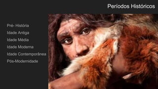 Períodos Históricos
Pré- História
Idade Antiga
Idade Média
Idade Moderna
Idade Contemporânea
Pós-Modernidade
 