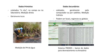 Dados Primários
- coletados “in situ”, no campo ou no
laboratório. Medição direta
- Geralmente locais
Dados Secundários
- coletados geralmente pelo
computador ou por satélites. Medição
Indireta
- Podem ser locais, regionais ou globais
Medição do PH da água Sistema PRODES – banco de dados
para desmatamento na Amazônia
 