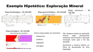 Exemplo Hipotético: Exploração Mineral
Mapa fotolitológico – R$ 100.000 Mapa geomorfológico – R$ 120.000
Mapa estrutural – R$
100.000
Mapa Geológico – R$ 140.000
Obs: Qualquer projeto de exploração
mineral exige planejamento
ambiental, tanto durante a execução
mineração como após o fim das
atividade
Geralmente a empresa elabora um
Plano de Recuperação de Área
Degradada
Outros mapas podem ser necessário:
- Geoquímico
- Geofísico
- Vegetação
- Drenagem
 