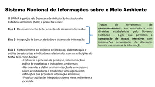 Sistema Nacional de Informações sobre o Meio Ambiente
O SINIMA é gerido pela Secretaria de Articulação Institucional e
Cidadania Ambiental (SAIC) e possui três eixos:
Eixo 1 - Desenvolvimento de ferramentas de acesso à informação;
Eixo 2 - Integração de bancos de dados e sistemas de informação.
Eixo 3 - Fortalecimento do processo de produção, sistematização e
análise de estatísticas e indicadores relacionados com as atribuições do
MMA. Tem como função:
- Fortalecer o processo de produção, sistematização e
análise de estatísticas e indicadores ambientais;
- Recomendar e definir a sistematização de um conjunto
básico de indicadores e estabelecer uma agenda com
instituições que produzem informação ambiental;
- Propiciar avaliações integradas sobre o meio ambiente e a
sociedade.
Tratam de ferramentas de
geoprocessamento, em consonância com
diretrizes estabelecidas pelo Governo
Eletrônico - E-gov, que permitem a
composição de mapas interativos com
informações provenientes de diferentes
temáticas e sistemas de informação.
 