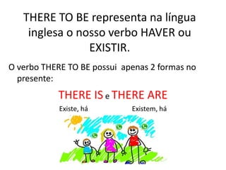 THERE TO BE representa na língua
inglesa o nosso verbo HAVER ou
EXISTIR.
O verbo THERE TO BE possui apenas 2 formas no
presente:
THERE IS e THERE ARE
Existe, há Existem, há
 