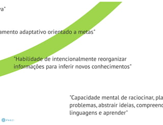 Inteligência Artificial - Aula1 intro