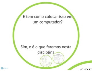 Inteligência Artificial - Aula1 intro