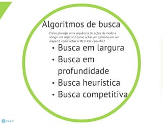 Inteligência Artificial - Aula1 intro