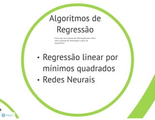 Inteligência Artificial - Aula1 intro
