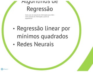 Inteligência Artificial - Aula1 intro