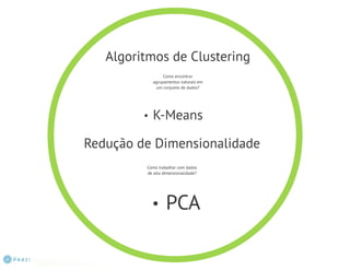 Inteligência Artificial - Aula1 intro