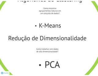 Inteligência Artificial - Aula1 intro