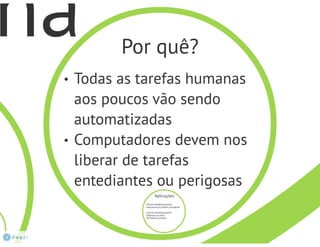 Inteligência Artificial - Aula1 intro