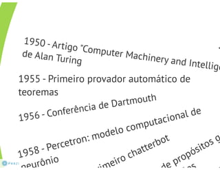 Inteligência Artificial - Aula1 intro