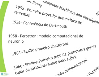 Inteligência Artificial - Aula1 intro