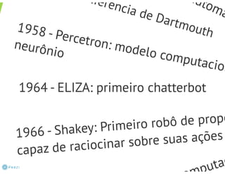 Inteligência Artificial - Aula1 intro