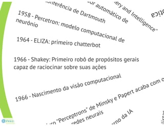Inteligência Artificial - Aula1 intro