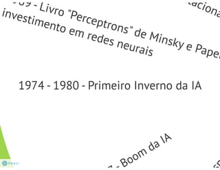 Inteligência Artificial - Aula1 intro