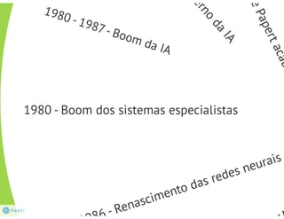 Inteligência Artificial - Aula1 intro