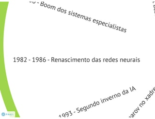 Inteligência Artificial - Aula1 intro
