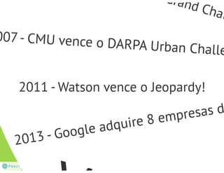 Inteligência Artificial - Aula1 intro